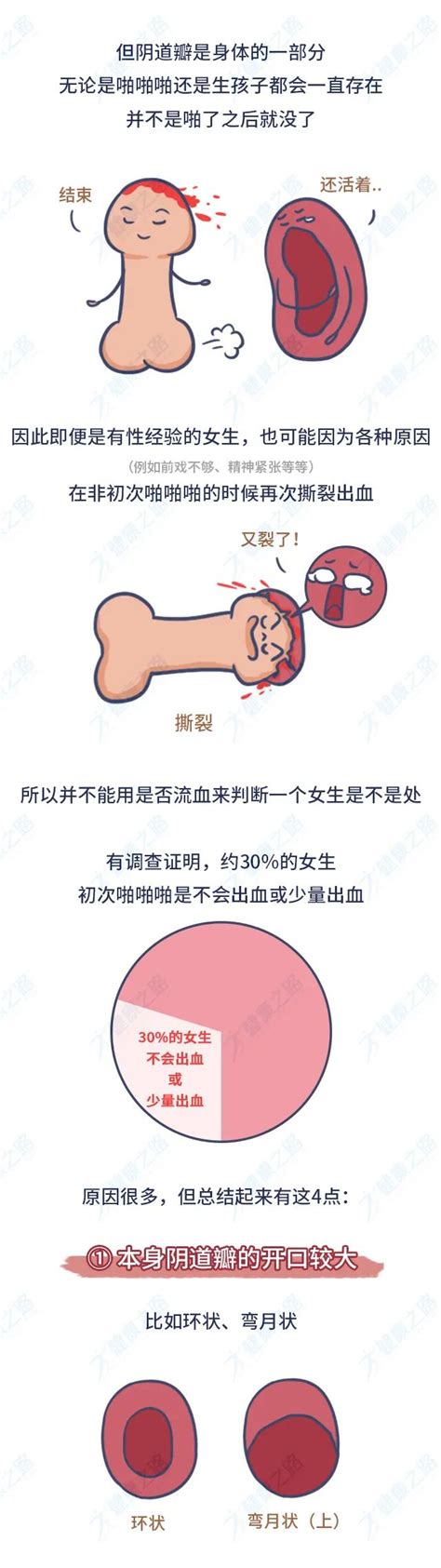 男生插女生下面|阴茎最深可以插到阴道的哪里呢